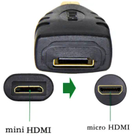 Micro HDMI to Mini HDMI Adapter Type D HDMI 2.0 Male to Type C HDMI 2.0 Female Extender Connector for Smart Phone,Cameras,Tablet