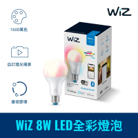 Philips 飛利浦 Wi-Fi WiZ 智慧照明 8W全彩燈泡(PW04N)