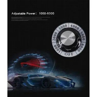HB Alat Penguji Busi Double Channel Spark Plug Tester - Uji Kinerja Busi dengan Akurat, Dual Channel
