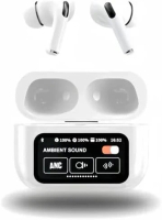 AIYOGO A9Pro True Wireless ANC+ENC earbuds 真無線防水藍牙耳機 黑色