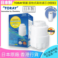 東麗 日本制 座枱式高效濾芯 (1個裝) SWC80G-EG