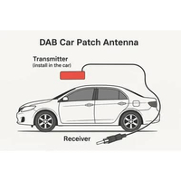 CRW Antena Mobil Car Radio Antenna AM FM - Sinyal Jernih dan Stabil, Pasang di Kaca Depan IH Hitam