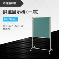 台灣製 屏風展示板MY-720A-1 布告欄 展板 海報板 立式展板 展示架 指示牌 廣告板 標示板 學校 活動