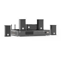 SPE fast delivery 5.1 wireless home theater system professional home theater 5.1 home theater amplifier system