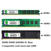 PC Memory RAM Memoria Module Computer Desktop 1GB 2GB PC2 DDR2 667 800 1333 1600MHZ UDIMM PC3 12800U 4GB DDR3 DDR4 DDR5 8GB RAM