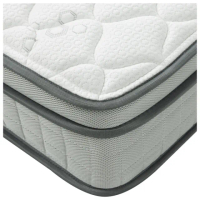 【NITORI 宜得利家居】◎硬質彈簧 獨立筒彈簧床 床墊 SP-2 雙人加大床墊11/雙11/1111/雙11限定