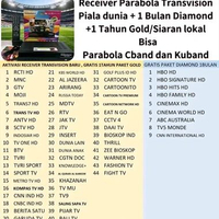 Receiver parabola Transvision nusantara hd tanaka receiver transvision piala kuband cband