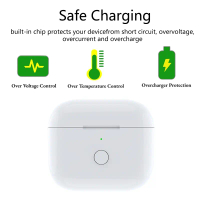 Vỏ sạc không dây MEMOS nâng cấp cho hộp đựng với đèn báo LED dành cho AirPods 3