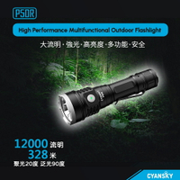 【電筒王】CYANSKY P50R 12000流明 328米 多功能強光手電筒 聚泛光 智能溫控 光敏調節 21700