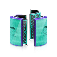 【Have Green Days 綠綠好日】適戴森Dyson TP04/DP04/HP04/HP05/TP05 抗菌HEPA濾芯 1入組(清淨機濾網)
