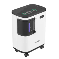 Medical Grade Oxygen Concentrator Ventilator 93%(0.5-3L/MIN) Concentration Homecare Medical Equipment Oxygen Bar 0.5-5L/min