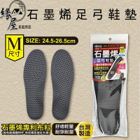 米諾諾石墨烯足弓鞋墊【緣屋百貨】天天出貨 石墨烯 足弓鞋墊 鞋墊 專業避震厚底鞋墊 運動鞋墊 透氣鞋墊 減壓鞋墊