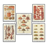 Edible fingerlings, fish poster, vegetable dishes, vintage cheese, pork cuts, butcher gift, retro illustration kitchen decoratio