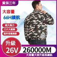 快樂購購❄️+保固五年小米有品 空調服 夏季空調服 勞保服 冷氣衣 戶外工人帶風扇的衣服 風扇服 冷氣外套 工作服 風扇衣