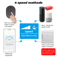 Mini Fan Switch Smart For Smart Life App Fan Speed Switch Tuya Remote Control Multifunctional With Alexa Home