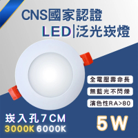 【彩渝】CNS認證 LED崁燈系列 崁孔 70MM 5W(LED崁燈 不需外接驅動 平面崁燈 泛光型 全電壓)