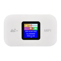 4G Lte Mobile WiFi Router with SIM Card Slot(European Version)