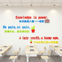英文墻貼教室布置班級文化墻貼輔導班培訓機構墻壁貼紙幼兒園裝飾