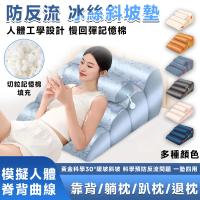 【常隆】三角靠枕 靠背 床頭靠墊 斜坡墊 冰絲靠背(防反流/黃金30°緩坡斜坡)