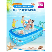 (消暑神器) 游泳池 充氣浴缸  球池 泳池 泳池 充氣泳池 充氣球池 戲水池 泳池 小泳池 電動充氣 自動充氣