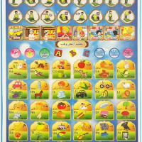 Arabic Alphabet Toy for Kids, Learn Quran Arabic Alphabet and Words, Arabic Learning Books for Kids, Eid Gifts Islam Toys