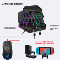 Game Console Built-in Converter Keyboard Suit Support  PS3 PS4 Game Console Converter