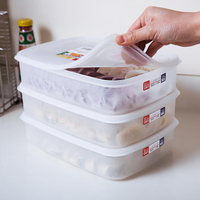 ❀樂天優選好物❀ 日本進口 三件裝冷凍不粘塑料盒子餃子盒保鮮盒湯圓盒食品收納盒【極有家】