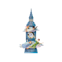 【Enesco】精品雕塑 Disney 迪士尼 彼得潘 小飛俠經典場景造型時鐘