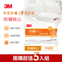 【3M】健康防蹣枕心-舒適型加厚版(尾牙超值5入組)