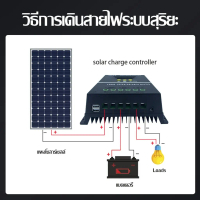 พร้อมส่งจากไทย โซล่าร์ชาร์จเจอร์ Powland 100A MPPT ชาร์จเจอร์ 12V/24V/36V/48V Auto สำหรับแบตเตอรี่ลิ