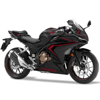 CBR500R BREMBO煞車皮