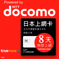 日本上網卡 - 8天吃到飽(Docomo訊號)