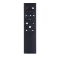 New FOR Sanyo TV remote controller AQ-507 49CE1831D2 43CE1270D1 for direct use