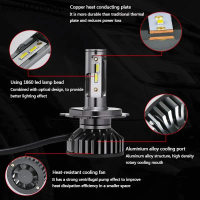 1 คู่ หลอดไฟหน้ารถยนต์ LED 12000LM CSP H4 H7 H11 H27 9005 HB3 9006 HB4 H1 LED หลอดไฟตัดหมอก 3000K 43