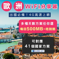 【歐洲41國WiFi分享器】歐洲4G上網 每日500MB/1GB/吃到飽任你選 出國必備 高速上網
