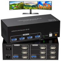 Triple Monitors KVM Switch,HDMI USB KVM Switch 8K@60Hz,4K@120Hz 3 Monitors 2 Computers KVM with 4 USB 3.0 Ports,Supports HDCP2.2