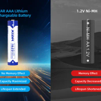 XTAR AAA Lithium 1620mWh Battery 4 Packs AAA 1.5V Li-ion Battery 1620mWh