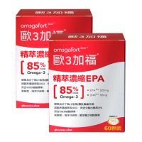 【Om3gafort 歐3加福】精萃濃縮魚油EPA 3入組(60顆X3)