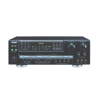 【華成】FNSD 數位迴音殘響效果 綜合擴大機(RAV-7 Plus)