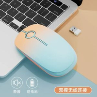 紫色高顏值無線滑鼠女生可愛辦公靜音手提電腦外設