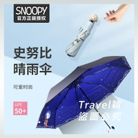 🔥 官方正品 Snoopy 史努比 太陽傘 傘 折疊 防曬 防紫外線 晴雨兩用 學生遮陽傘
