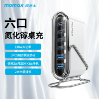 MOMAX摩米士120W氮化鎵適用聯想筆記本電腦多口PD充電器【Snowbelle優選】