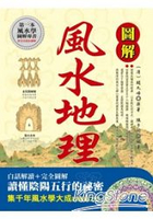 圖解風水地理
