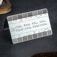 Coffee Powder Grinding Thickness Reference Comparison Card Grinder Grinding Powder Thickness Comparison Scale Coffee Accessories