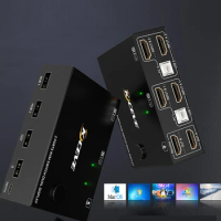 USB Splitter Switch HDMI-compatible KVM Switch Game live screen splitter USB LAN Switch extend screen Internet Splitter Adapter