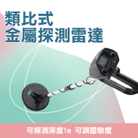 【邦邦科技】金屬感應器 地下偵測器 100公分 地下金屬探測儀 851-UMD200MD(雷達 探測器 金屬偵測器)