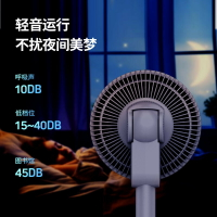 【免運】可開發票 110v伏新款離子凈化空氣循環扇 智能電風扇家用落地遙控立式風扇