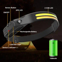 Sensor LED Rechargeable Headlamp 8 Light Modes Head Flashlight 18650 Battery Fishing Camping Lantern Torch Outdoors Work Lights