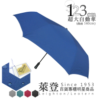 萊登 123cm 超大傘面 素面自動傘(傘 雨傘 陽傘 自動開合 可遮數人 鐵氟龍 防潑水)