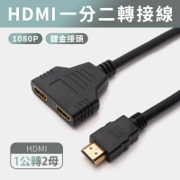 【JHS】HDMI分配器1進2出 1080P-1.4版